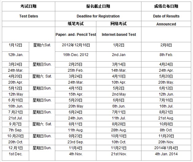 2013年外籍人士汉语考试考试时间表