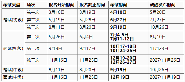 2026年CTCSOL考试时间表