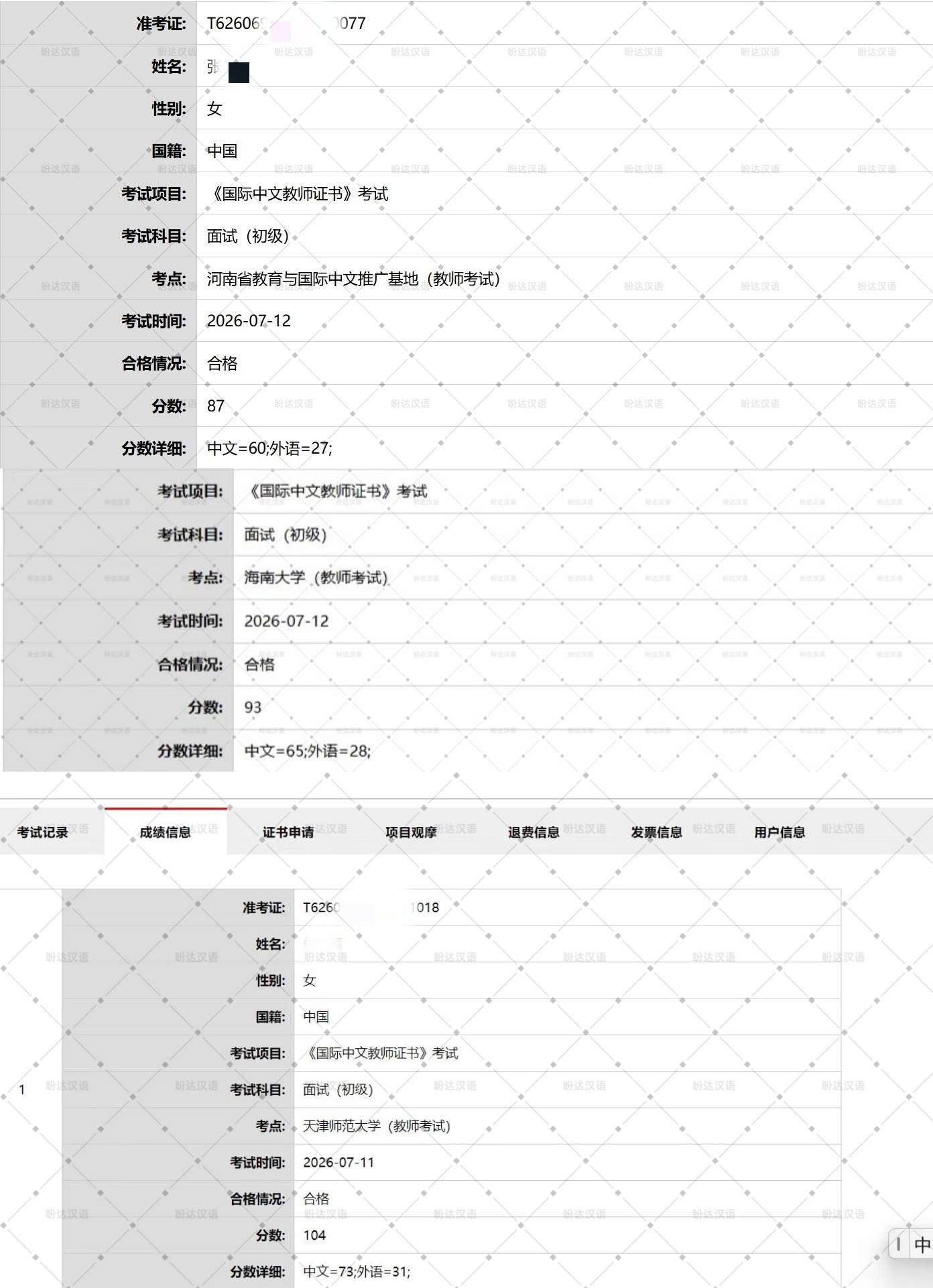 学员成绩截图,成绩均来自汉考国际官方查询系统,可通过准考证号核验